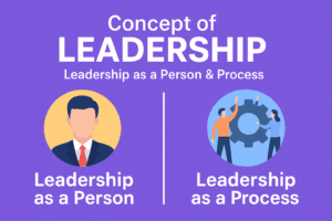 The Concept of Leadership Understanding Both Leadership as a Person and Leadership as a Process
